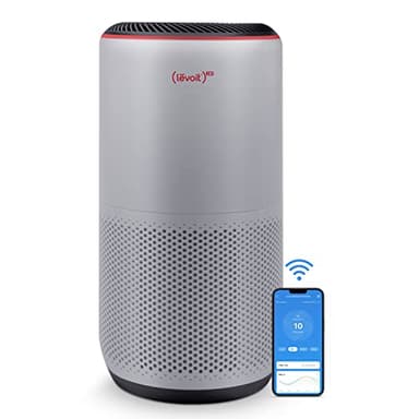 LEVOIT Core 400S Smart Air Purifier